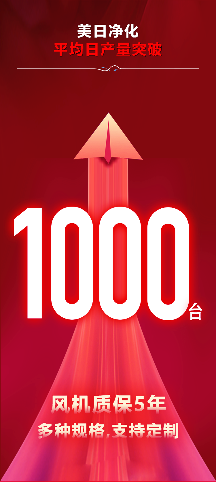 2日产量1000--详情页.png