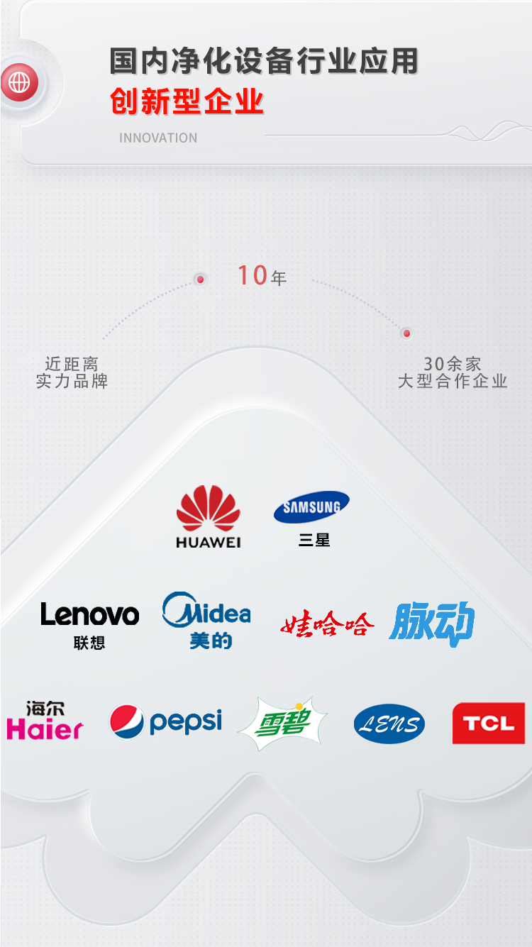 1175×575中文FFU直流风机过滤器----详情页_12.jpg