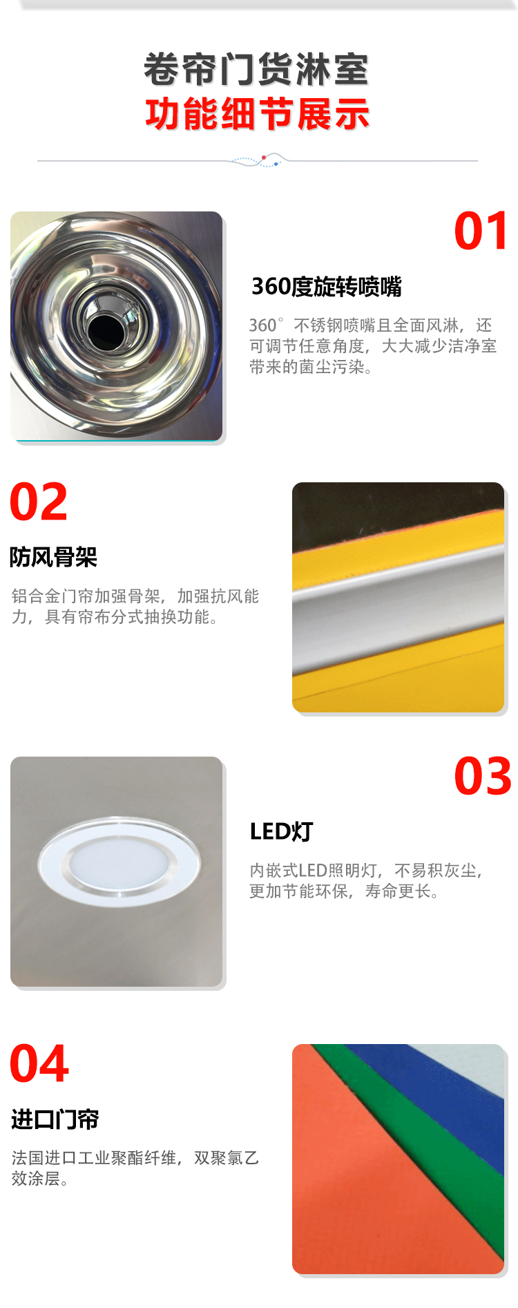 575×575英文FFU交流风机过滤器----详情页_09.jpg